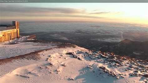 Pikes Peak Cameras 